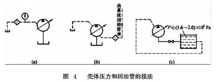 圖4