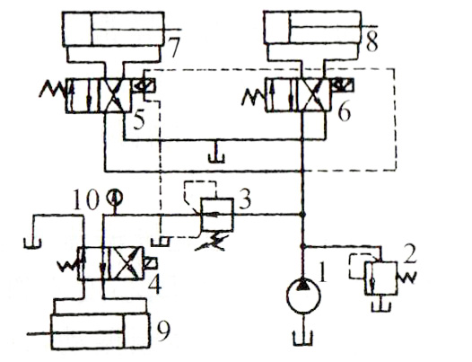 大兰液压减压阀回路图
