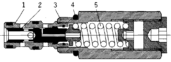 大兰液压螺纹插装阀典型结构