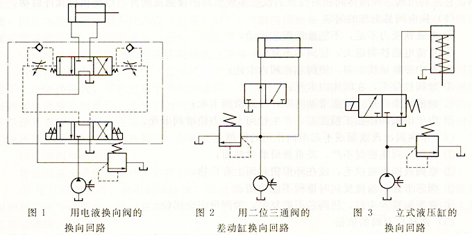大兰液压换向回路图